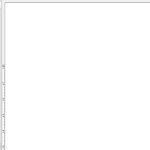 کارتوگرافی شورای عالی